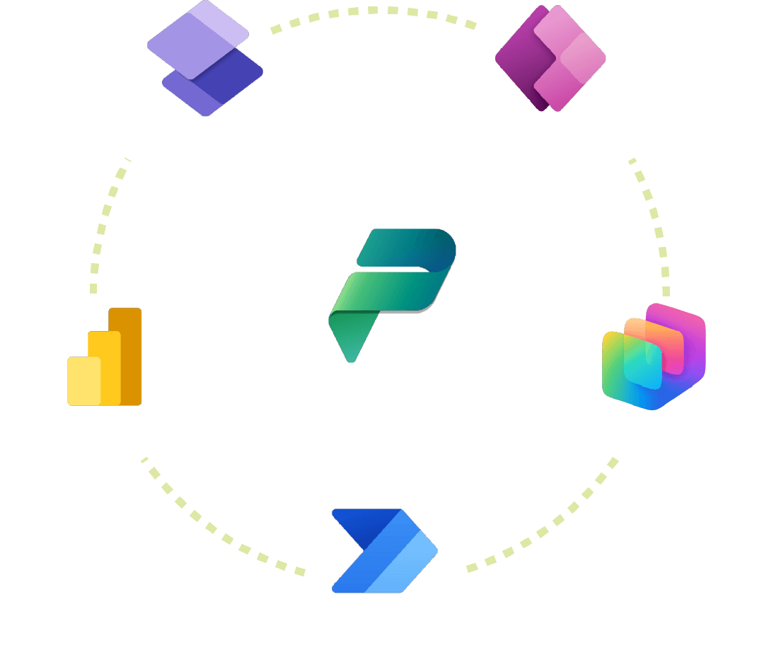 Processus d’automatisation Microsoft 365 et Power Platform